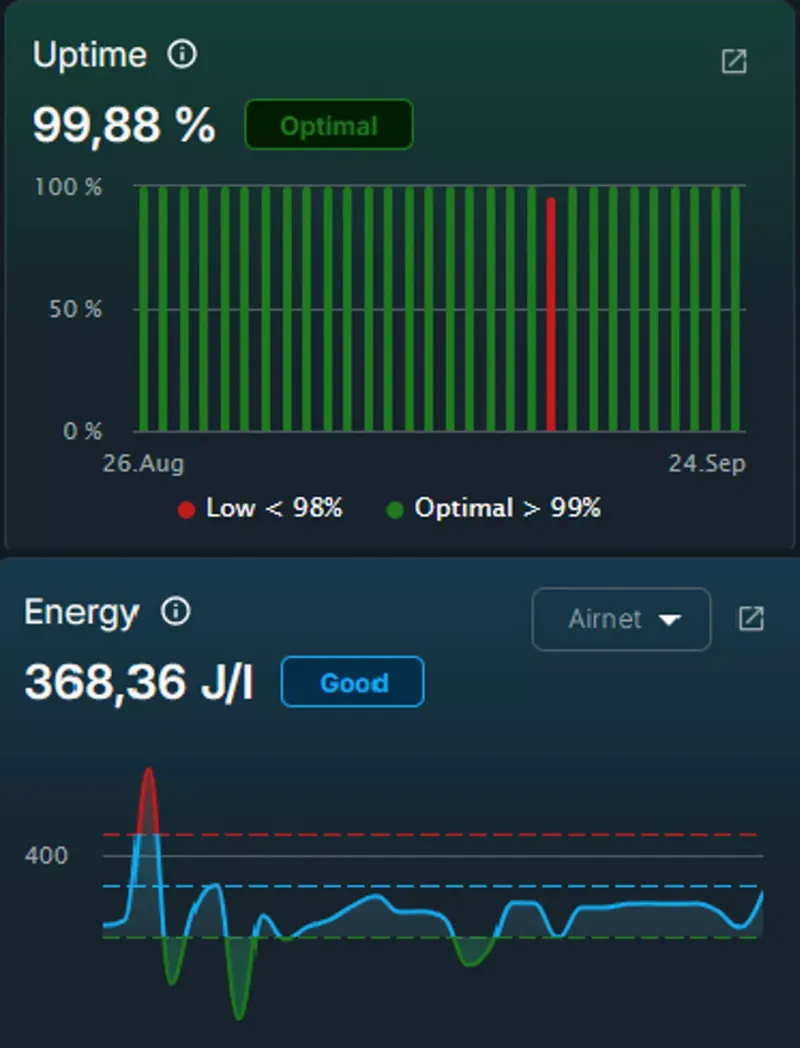 SMARTLINK